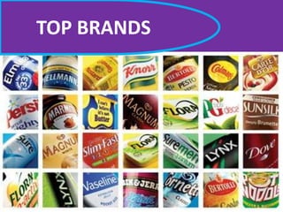 TOP BRANDS

 