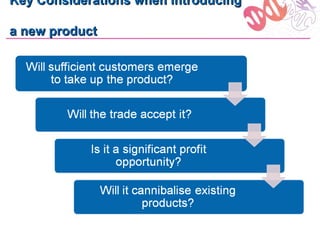 Key Considerations when introducing

a new product
 