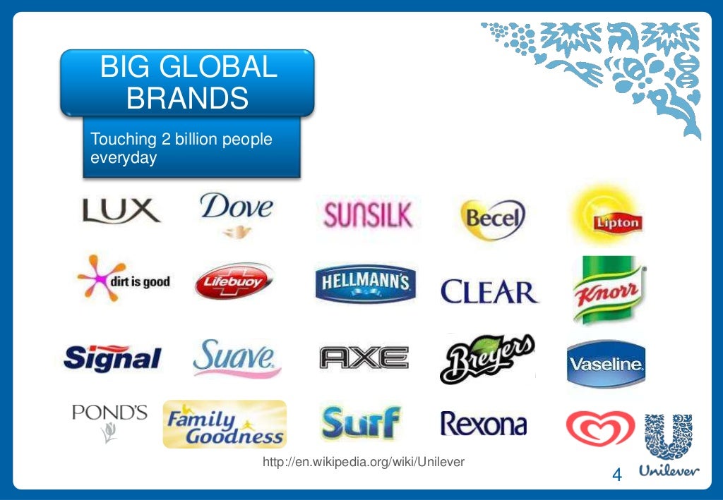 Unilever presentation