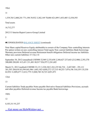 10(a)
11
1,539,765 2,880,241 771,198 39,932 3,382,149 70,004 421,899 3,453,405 12,558,593
Total assets
16,712,277
2012/13 Interim Report Lenovo Group Limited
5
CONSOLIDATED BALANCE SHEET (continued)
Note Share capital Reserves Equity attributable to owners of the Company Non–controlling interests
Put option written on non–controlling interest Total equity Non–current liabilities Bank borrowings
Warranty provision Deferred revenue Retirement benefit obligations Deferred income tax liabilities
Other non–current liabilities 15 13(c) 14
September 30, 2012 (unaudited) US$'000 32,969 2,335,658 2,368,627 237,643 (212,900) 2,393,370
300,000 288,801 415,431 211,481 88,917 936,975 2,241,605
March 31, 2012 (audited) US$'000 33,131 2,328,104 2,361,235 86,734 – 2,447,969 – 291,111
381,593 204,818 83,594 641,986 1,603,102 4,050,272 127,315 49,253 7,074,196 310,159 135,530
62,952 11,809,677 13,412,779 15,860,748 10,723 4,051,071
12(a)
13
Current liabilities Trade payables Notes payable Derivative financial liabilities Provisions, accruals
and other payables Deferred revenue Income tax payable Bank borrowings
10(b)
12
4,103,311 91,237
... Get more on HelpWriting.net ...
 