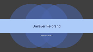 Magnum Advert
Unilever Re-brand
 