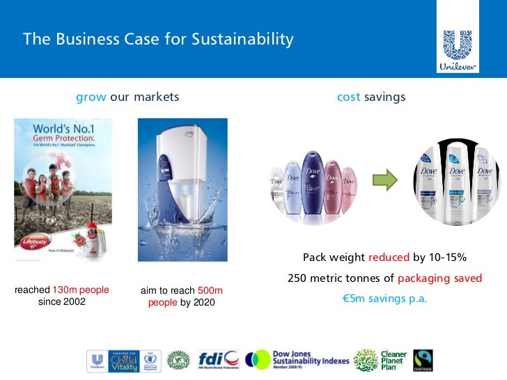 Unilever report