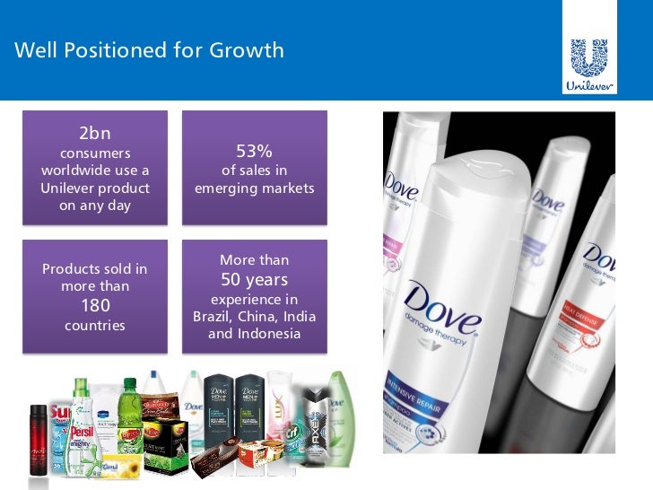 Unilever report