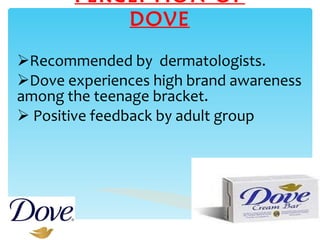 PERCEPTION OF DOVE Recommended by  dermatologists.  Dove experiences high brand awareness among the teenage bracket.  Positive feedback by adult group 