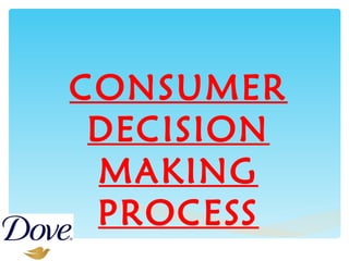 CONSUMER DECISION MAKING PROCESS 