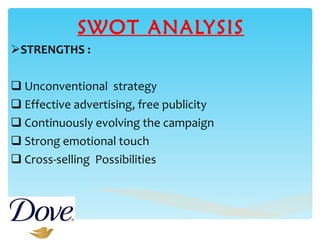 SWOT ANALYSIS STRENGTHS : Unconventional  strategy Effective advertising, free publicity Continuously evolving the campaign Strong emotional touch Cross-selling  Possibilities 