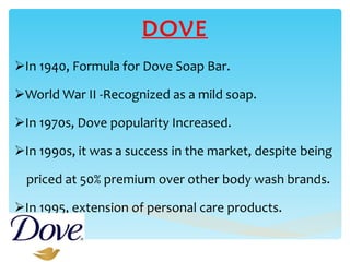 DOVE In 1940, Formula for Dove Soap Bar. World War II -Recognized as a mild soap.  In 1970s, Dove popularity Increased. In 1990s, it was a success in the market, despite being  priced at 50% premium over other body wash brands. In 1995, extension of personal care products.   