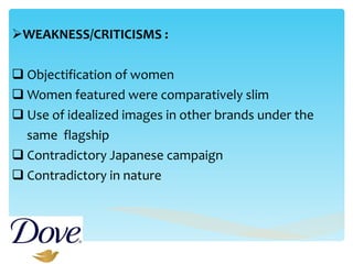 WEAKNESS/CRITICISMS : Objectification of women Women featured were comparatively slim Use of idealized images in other brands under the  same  flagship Contradictory Japanese campaign  Contradictory in nature 