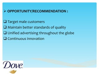 OPPORTUNITY/RECOMMENDATION : Target male customers Maintain better standards of quality Unified advertising throughout the globe Continuous innovation 