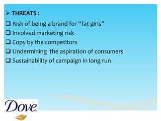 THREATS : Risk of being a brand for “fat girls” Involved marketing risk Copy by the competitors  Undermining  the aspiration of consumers  Sustainability of campaign in long run  