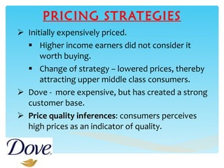 PRICING STRATEGIES Initially expensively priced. Higher income earners did not consider it worth buying. Change of strategy – lowered prices, thereby attracting upper middle class consumers. Dove -  more expensive, but has created a strong customer base. Price quality inferences : consumers perceives high prices as an indicator of quality. 