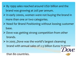 By 1999 sales reached around US$1 billion and the  brand was growing at 20% per annum. In early 2000s, women were not buying the brand in  more than one or two categories. Need for Brand Positioning without loosing customer  base. Dove was getting strong competition from other  brands. In 2005 ,Dove was the world’s largest cleansing  brand with annual sales of 2.5 billion Euros in more  than 80 countries.    