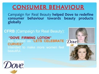 Unilever's real beauty campaingn for dove