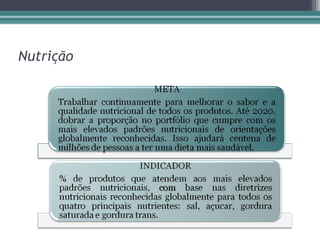 Nutrição
 