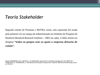 Teoria Stakeholder

Segundo estudo de Freeman e MCVEA, 2000, esta expressão foi usada
pela primeira vez no campo da Administração no Instituto de Pesquisa de
Stanford (Stanford Research Institute – SRI) em 1963. A idéia inicial era
designar “todos os grupos sem os quais a empresa deixaria de
existir”.




Fonte: FREEMAN, R. E.; McVEA, J. A stakeholder approach to strategic management. In: HITT, M.;
FREEMAN, E.; HARRISON, J. Handbook of strategic management. Oxford: Blackwell Publishing, 2000.
p. 189-207.
 