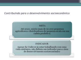 Contribuindo para o desenvolvimento socioeconômico
 