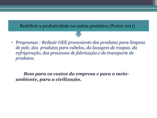 Redefinir a produtividade na cadeia produtiva (Porter 2011)


• Programas : Reduzir GEE proveniente dos produtos para limpeza
  de pele, dos produtos para cabelos, da lavagem de roupas, da
  refrigeração, dos processos de fabricação e do transporte de
  produtos.


    Bom para os custos da empresa e para o meio-
  ambiente, para a civilização.
 