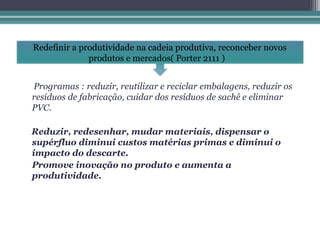 Redefinir a produtividade na cadeia produtiva, reconceber novos
              produtos e mercados( Porter 2111 )


Programas : reduzir, reutilizar e reciclar embalagens, reduzir os
resíduos de fabricação, cuidar dos resíduos de sachê e eliminar
PVC.

Reduzir, redesenhar, mudar materiais, dispensar o
supérfluo diminui custos matérias primas e diminui o
impacto do descarte.
Promove inovação no produto e aumenta a
produtividade.
 