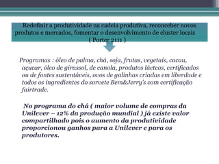 Redefinir a produtividade na cadeia produtiva, reconceber novos
produtos e mercados, fomentar o desenvolvimento de cluster locais
                           ( Porter 2111 )


 Programas : óleo de palma, chá, soja, frutas, vegetais, cacau,
  açucar, óleo de girassol, de canola, produtos lácteos, certificados
  ou de fontes sustentáveis, ovos de galinhas criadas em liberdade e
  todos os ingredientes do sorvete Bem&Jerry’s com certificação
  fairtrade.

  No programa do chá ( maior volume de compras da
  Unilever – 12% da produção mundial ) já existe valor
  compartilhado pois o aumento da produtividade
  proporcionou ganhos para a Unilever e para os
  produtores.
 