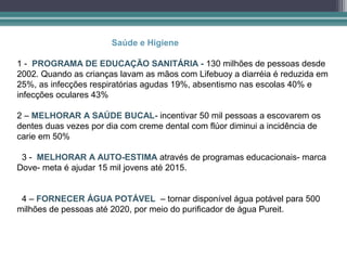 Saúde e Higiene

1 - PROGRAMA DE EDUCAÇÃO SANITÁRIA - 130 milhões de pessoas desde
2002. Quando as crianças lavam as mãos com Lifebuoy a diarréia é reduzida em
25%, as infecções respiratórias agudas 19%, absentismo nas escolas 40% e
infecções oculares 43%

2 – MELHORAR A SAÚDE BUCAL- incentivar 50 mil pessoas a escovarem os
dentes duas vezes por dia com creme dental com flúor diminui a incidência de
carie em 50%

 3 - MELHORAR A AUTO-ESTIMA através de programas educacionais- marca
Dove- meta é ajudar 15 mil jovens até 2015.


 4 – FORNECER ÁGUA POTÁVEL – tornar disponível água potável para 500
milhões de pessoas até 2020, por meio do purificador de água Pureit.
 