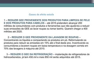 Gases de efeito estufa

1 – REDUZIR GEE PROVENIENTE DOS PRODUTOS PARA LIMPEZA DE PELE
E DOS PRODUTOS PARA CABELOS – até 2015 pretendem alcançar 200
milhões de consumidores com produtos e ferramentas que irão ajudá-los a reduzir
suas emisssões de GEE ao lavar roupas ou tomar banho. Querem chegar a 400
milhões até 2020.

   2 – REDUZIR O GEE PROVENIENTE DA LAVAGEM DE ROUPAS –
Concentrando os líquidos e compactando os produtos em pó. Reformulando os
produtos para reduzir as emissões em 15% até o final deste ano. Incentivando os
consumidores a lavarem roupas em baixa temperatura e na dosagem correta em
70% das lavagens à máquina até 2010.

   3 – REDUZIR O GEE DA REFRIGERAÇÃO – implantação de refrigeradores de
hidrocarbonetos, já tem 450.mil e mais 850 mil serão adquiridos até 2015.
 
