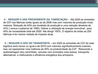 4 - REDUZIR O GEE PROVENIENTE DA FABRICAÇÃO - Até 2020 as emissões
de CO² nas fábricas serão iguais as de 2008 mas com volumes de produção muito
maiores. Redução de 63% por tonelada de produção e uma redução absoluta de
43% ( versus o patamar de 1995). Dobrar a utilização de energia renovável , para
40% da necessidade total até 2020. Até atingir 100%. O objetivo de todas as 250
fábricas é ter menos metade do impacto atual.


  5 – REDUZIR O GEE DO TRANSPORTE – em 2020 as emissões de CO² da rede
logística será menor ou igual a de 2010 com volumes significativamente maiores.
Isso vai representar uma melhoria de 40% na produtividade de CO². Reduzindo a
quilometragem dos caminhões, veículos com emissões mais baixas, transporte
alternativos, e melhorando a eficiência energética dos armazens.
 
