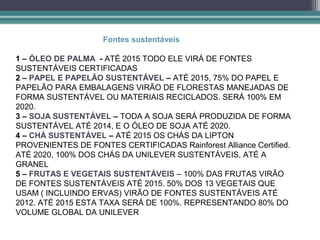 Fontes sustentáveis

1 – ÓLEO DE PALMA - ATÉ 2015 TODO ELE VIRÁ DE FONTES
SUSTENTÁVEIS CERTIFICADAS
2 – PAPEL E PAPELÃO SUSTENTÁVEL – ATÉ 2015, 75% DO PAPEL E
PAPELÃO PARA EMBALAGENS VIRÃO DE FLORESTAS MANEJADAS DE
FORMA SUSTENTÁVEL OU MATERIAIS RECICLADOS. SERÁ 100% EM
2020.
3 – SOJA SUSTENTÁVEL – TODA A SOJA SERÁ PRODUZIDA DE FORMA
SUSTENTÁVEL ATÉ 2014, E O ÓLEO DE SOJA ATÉ 2020.
4 – CHÁ SUSTENTÁVEL – ATÉ 2015 OS CHÁS DA LIPTON
PROVENIENTES DE FONTES CERTIFICADAS Rainforest Alliance Certified.
ATÉ 2020, 100% DOS CHÁS DA UNILEVER SUSTENTÁVEIS, ATÉ A
GRANEL
5 – FRUTAS E VEGETAIS SUSTENTÁVEIS – 100% DAS FRUTAS VIRÃO
DE FONTES SUSTENTÁVEIS ATÉ 2015. 50% DOS 13 VEGETAIS QUE
USAM ( INCLUINDO ERVAS) VIRÃO DE FONTES SUSTENTÁVEIS ATÉ
2012. ATÉ 2015 ESTA TAXA SERÁ DE 100%. REPRESENTANDO 80% DO
VOLUME GLOBAL DA UNILEVER
 