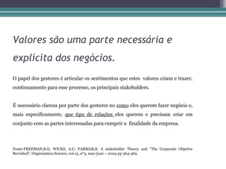 Valores são uma parte necessária e
explícita dos negócios.
O papel dos gestores é articular os sentimentos que estes valores criam e trazer,
continuamente para esse processo, os principais stakeholders.


É necessário clareza por parte dos gestores no como eles querem fazer negócio e,
mais especificamente, que tipo de relações eles querem e precisam criar em
conjunto com as partes interessadas para cumprir a finalidade da empresa.




Fonte:FREEMAN,R.E; WICKS, A.C; PARMAR,B. A stakeholder Theory and “The Corporate Objetive
Revisited”, Organization Science, vol.15, n°3, may-june – 2004 pp 364-369.
 