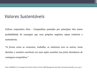 Valores Sustentáveis

Cultura corporativa ética - Companhias pautadas por princípios têm maior

probabilidade de conseguir que seus próprios negócios sejam rentáveis e

sustentáveis.


“A forma como se comunica, trabalha, se relaciona com os outros, toma

decisões e mantém coerência em suas ações constitui sua fonte duradoura de

vantagem competitiva.”



Fonte: SEIDMAN, D. A Vantagem dos Valores, Direto ao Ponto, HSM Management, São Paulo, Novembro-Dezembro, 2011, pp 21
 