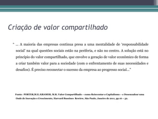 Criação de valor compartilhado

 “ ... A maioria das empresas continua presa a uma mentalidade de ‘responsabilidade
  social’ na qual questões sociais estão na periferia, e não no centro. A solução está no
  princípio do valor compartilhado, que envolve a geração de valor econômico de forma
  a criar também valor para a sociedade (com o enfrentamento de suas necessidades e
  desafios). É preciso reconectar o sucesso da empresa ao progresso social...”




  Fonte: PORTER,M.E; KRAMER, M.R. Valor Compartilhado – como Reinventar o Capitalismo – e Desencadear uma
  Onde de Inovação e Crescimento, Harvard Bussines Rewiew, São Paulo, Janeiro de 2011, pp 16 – 32.
 