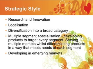 unilever marketing strategy ppt