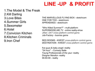 LINE -UP  & PROFIT 1.The Model & The Freak 2.Kill Darling 3.Love Bites 4.Summer Girls 5.Sexometer 6.Hotel 7.Convicion Kitchen 8.Kitchen Criminals 9.Iron Chef THE MARVELLOUS FLYING BOX - sketchcom ONE FOR TOO -  sketchcom APPENDIXES -  sketchcom "Who Killed Summer?" - multi-platform SUPERMODELME.TV  -online reality-show uMan -24/7 cross-platform control game Job-Factory - busniss game RED ROOMS - KWEST  cross-platform control game DESTINATION - KWEST  cross-platform control game five guys & baby angel -reality "24 hour"  - Comedy Batle Yaung Professionals of the yaur -reality Disigner Marafon -reality 90-60-90 - reality 