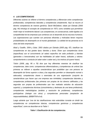 89
4. LAS COMPETENCIAS
Diferentes autores se refieren al término competencias y diferencian entre competencias
profesionales, competencias laborales y competencias simplemente. Aquí se recurre al
término competencia de manera genérica. David McCelland, citado por Estrada (2005
pág. 44) introdujo el concepto de competencias en 1973, como variables que permitirían
medir mejor el rendimiento laboral. Las competencias, en consecuencia, están ligadas a la
competitividad de las empresas que comienza con el desarrollo de los recursos humanos.
Las organizaciones que cuentan con personas eficientes y motivadas tienen mayores
probabilidades de desempeño en el mundo globalizado. La calidad de las personas es la
clave del éxito empresarial.
Abad y Castillo, 2004 y Solar, 2003 citados por Estrada (2005 pág. 67), clasifican las
competencias en dos grades tipos: blandas y duras. Dicen que competencias duras
(específicas) son el conocimiento (el saber) específico de cada profesión y blandas
(generales o transversales) son las habilidades (el saber hacer), actitudes y valores:
comportamiento o conducta (el saber estar o saber ser) y los motivos (el querer hacer).
Tobón (2006, pág. 66 a 76) dice que hay diferentes maneras de clasificar las
competencias, tales como: competencias diferenciadoras y competencias de umbral (las
primeras se refieren a aquellas características que posibilitan que una persona se
desempeñe de forma superior a otras y las segundas permiten un desempeño normal o
adecuado); competencias claves o esenciales de una organización (conjunto de
características que hacen que una empresa sea inimitable); competencias laborales y
competencias profesionales (las primeras son propias de los obreros calificados y las
segundas son propias de profesionales que han realizado estudios de educación
superior); y competencias técnicas (conocimientos y destrezas de una tarea profesional),
competencias metodológicas (análisis y resolución de problemas), competencias
participativas (trabajar con otros) y competencias personales (aceptación de
responsabilidades). (BABATIVA et al).
Luego advierte que “una de las clasificaciones más extendidas consiste en dividir las
competencias en competencias básicas, competencias genéricas y competencias
específicas”, como se describen en la Tabla 1.
Tabla 1. Clasificación de las competencias.
 