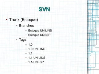 SVNSVN
● Trunk (Estoque)
– Branches
● Estoque UNILINS
● Estoque UNESP
– Tags
● 1.0
● 1.0-UNILINS
● 1.1
● 1.1-UNILINS
● 1.1-UNESP
 