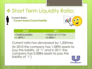  Short Term Liquidity Ratio:
Current ratio has decreased by 1.20times
(In 2010 the company has 1.0895 assets to
pay the liability of ‘1’ and in 2011 the
company has 0.0884 assets to pay the
liability of ‘1’)
Current Ratio:
Current Assets/Current liability
2010 2011
=704825/646896
=1.0895:1
=1036314/1171104
=0.0884:1
8
 
