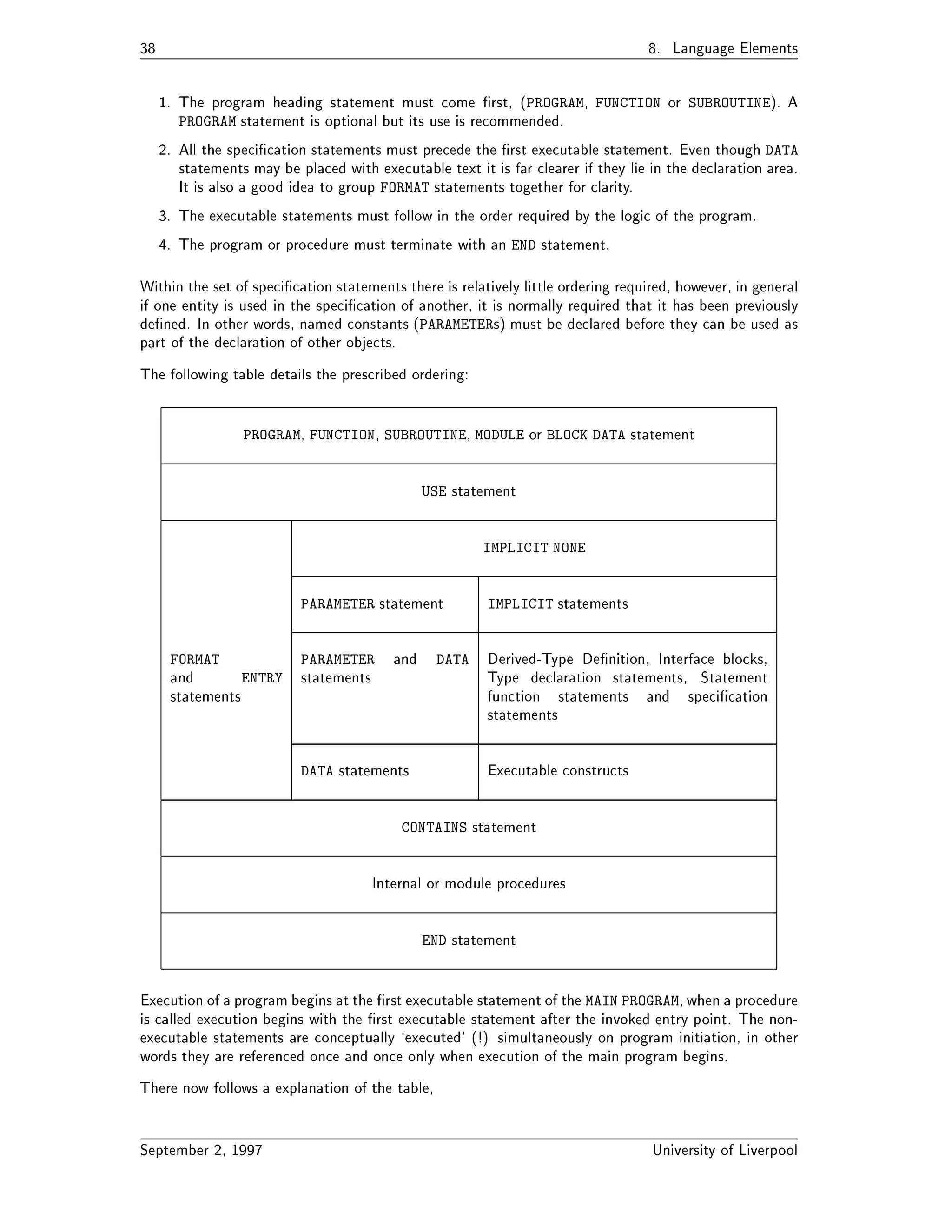 Module  
Fundamentals Of Computer 
Programming 
 Introduction to Computer Systems 
 What is a Computer 
The following schematic diagram gives the layout of a Personal Computer PC most single user 
systems follow this general design 
VDU 
Main memory 
CPU 
Disc drive 
Keyboard 
The components perform the following tasks 
 CPU Central Processor Unit  does the work fetches stores and manipulates values 
that are stored in the computers memory Processors come in all dierent shapes and sizes  
there are many dierent types of architectures which are suited to a variety of dierent tasks 
We do not consider any particular type of CPU is this course 
 Main memory RAM  Random Access Memory  used to store values during 
execution of a program It can be written to and read from at any time 
 
 