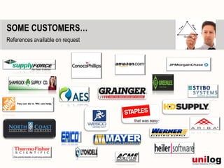 SOME CUSTOMERS…
References available on request
 