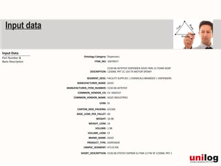 Input data

Input Data
Part Number &                  Ontology Category: Dispensers
Basic Description                      ITEM_NO: 10470917

                                                 5150-06 AST07GY DISPENSER GOJO FMX-12 FOAM SOAP
                                    DESCRIPTION: 1250ML PRT 1C 1EA TX MOTOR SPDWY

                                 SEGMENT_DESC: FACILITY SUPPLIES | CHEMICALS BRANDED | DISPENSERS
                           MANUFACTURER_NAME: GOJO
                    MANUFACTURER_ITEM_NUMBER: 5150-06 AST07GY
                           COMMON_VENDOR_CD: CV-1002537
                        COMMON_VENDOR_NAME: GOJO INDUSTRIES

                                           UOM: DI

                           CARTON_SKID_PACKING: 6/CASE
                          BASE_UOM_PER_PALLET: 60
                                        WEIGHT: 10.98
                                  WEIGHT_UOM: LB
                                        VOLUME: 1.98
                                  VOLUME_UOM: CF
                                  BRAND_NAME: GOJO
                                 PRODUCT_TYPE: DISPENSER
                               UNSPSC_SEGMENT: 47131704

                             SHORT_DESCRIPTION: 5150-06 ST07GY DSPNSR GJ FMX-12 FM SP 1250ML PRT 1
 