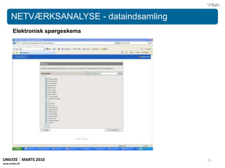 NETVÆRKSANALYSE – grafiske eksemplerHvilket af de to illustrationer afspejler virkeligheden?UNILYZE | MARTS 2010www.unilyze.dk10