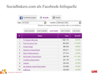 Socialbakers.com als Facebook-Infoquelle