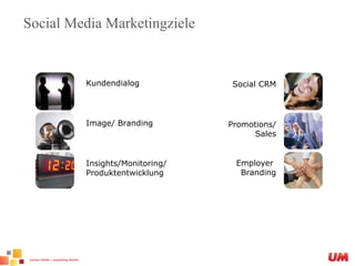 Social Media MarketingzieleKundendialogSocial CRMImage/ BrandingPromotions/SalesEmployer BrandingInsights/Monitoring/Produktentwicklung