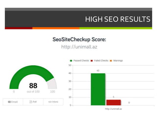 HIGH SEO RESULTS
 