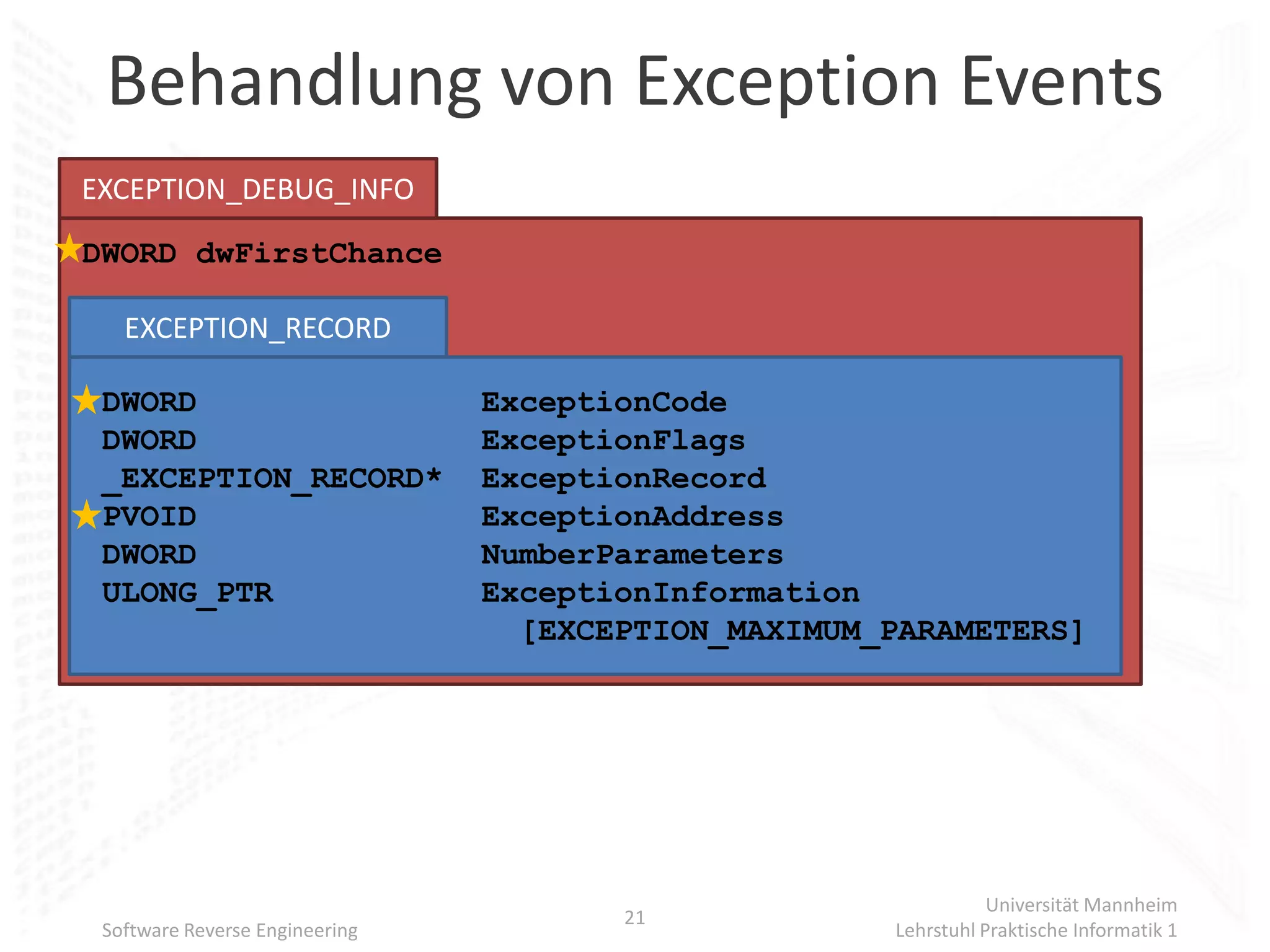 Behandlung von Exception Events
EXCEPTION_DEBUG_INFO
DWORD dwFirstChance

   EXCEPTION_RECORD

 DWORD                          ExceptionCode
 DWORD                          ExceptionFlags
 _EXCEPTION_RECORD*             ExceptionRecord
 PVOID                          ExceptionAddress
 DWORD                          NumberParameters
 ULONG_PTR                      ExceptionInformation
                                  [EXCEPTION_MAXIMUM_PARAMETERS]




                                                                Universität Mannheim
                                       21
 Software Reverse Engineering                        Lehrstuhl Praktische Informatik 1
 