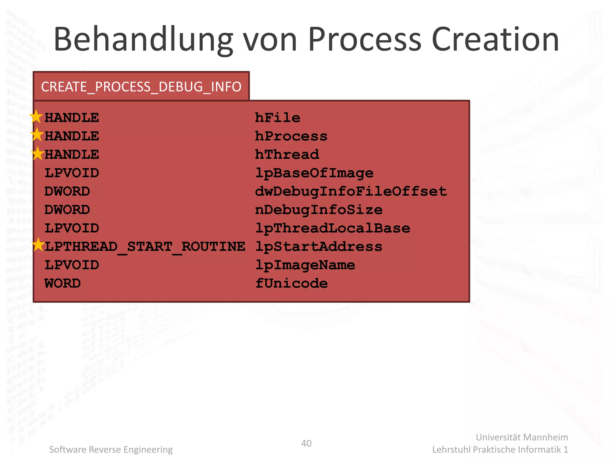 Behandlung von Process Creation
CREATE_PROCESS_DEBUG_INFO
HANDLE                          hFile
HANDLE                          hProcess
HANDLE                          hThread
LPVOID                          lpBaseOfImage
DWORD                           dwDebugInfoFileOffset
DWORD                           nDebugInfoSize
LPVOID                          lpThreadLocalBase
LPTHREAD_START_ROUTINE          lpStartAddress
LPVOID                          lpImageName
WORD                            fUnicode




                                                              Universität Mannheim
                                     40
 Software Reverse Engineering                      Lehrstuhl Praktische Informatik 1
 
