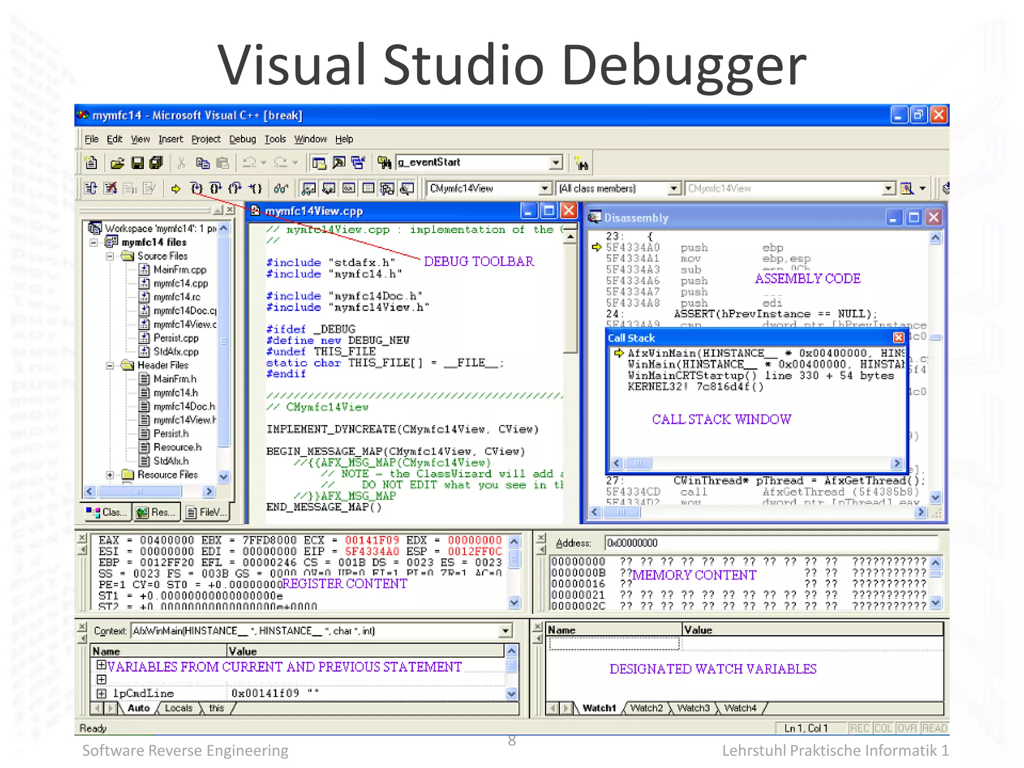 Visual Studio Debugger




                                               Universität Mannheim
                               8
Software Reverse Engineering        Lehrstuhl Praktische Informatik 1
 
