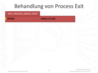 Behandlung von Process Exit
EXIT_PROCESS_DEBUG_INFO
DWORD                          dwExitCode




                                                       Universität Mannheim
                                    42
Software Reverse Engineering                Lehrstuhl Praktische Informatik 1
 