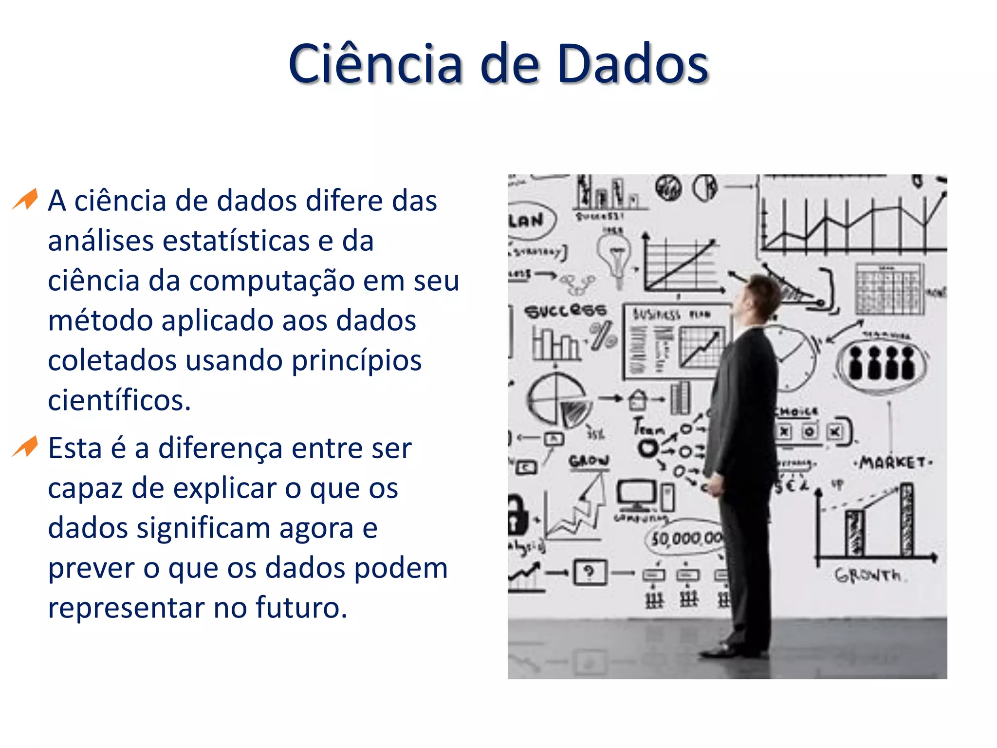 Ciência de Dados
A ciência de dados difere das
análises estatísticas e da
ciência da computação em seu
método aplicado aos dados
coletados usando princípios
científicos.
Esta é a diferença entre ser
capaz de explicar o que os
dados significam agora e
prever o que os dados podem
representar no futuro.
 