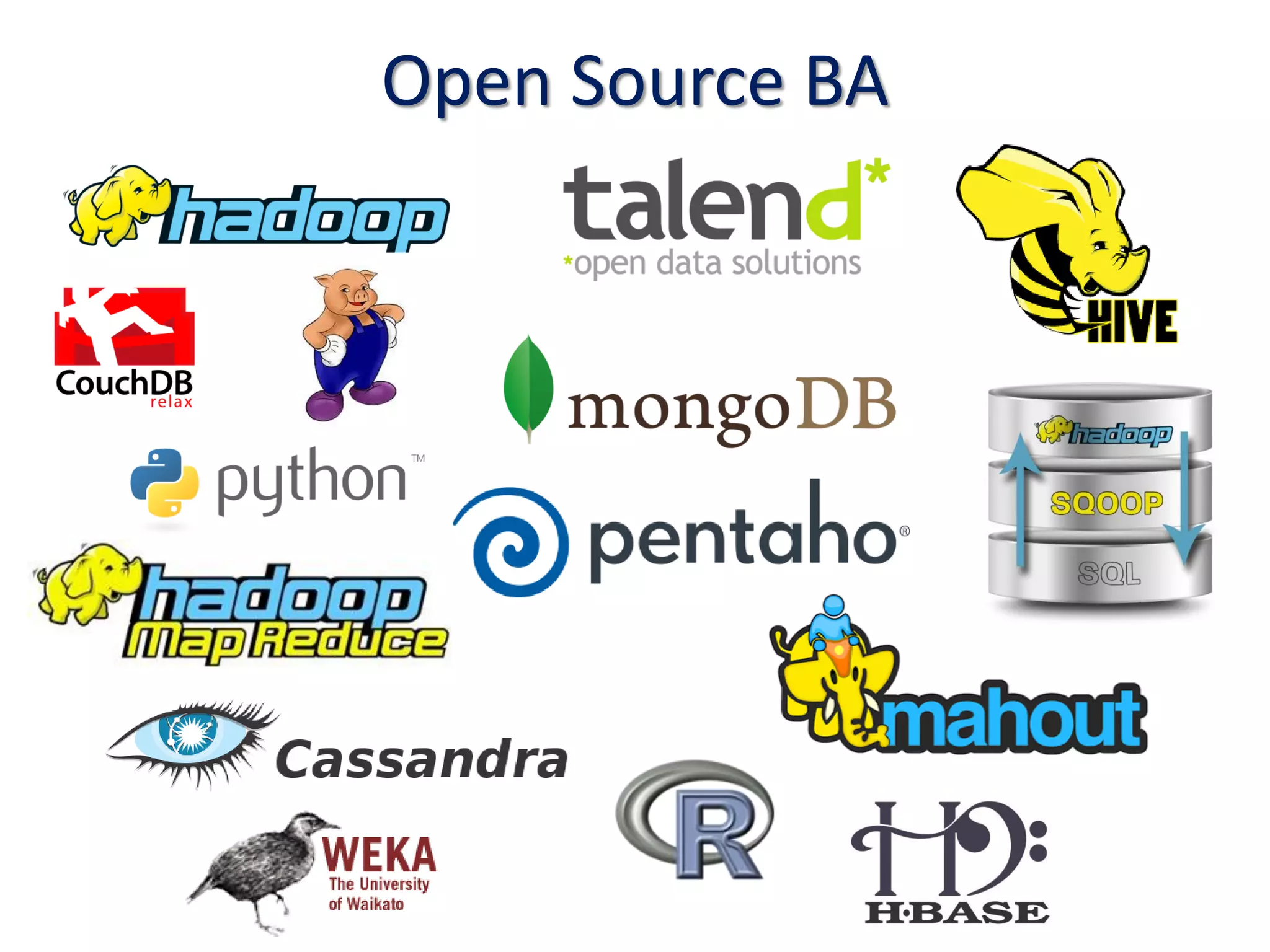 Open Source BA
 
