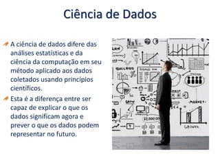 Ciência de Dados
A ciência de dados difere das
análises estatísticas e da
ciência da computação em seu
método aplicado aos dados
coletados usando princípios
científicos.
Esta é a diferença entre ser
capaz de explicar o que os
dados significam agora e
prever o que os dados podem
representar no futuro.
 