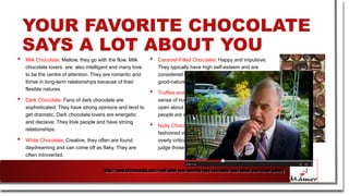 YOUR FAVORITE CHOCOLATE
SAYS A LOT ABOUT YOU
• Milk Chocolate: Mellow, they go with the flow. Milk
chocolate lovers are also intelligent and many love
to be the centre of attention. They are romantic and
thrive in long-term relationships because of their
flexible natures.
• Dark Chocolate: Fans of dark chocolate are
sophisticated. They have strong opinions and tend to
get dramatic. Dark chocolate lovers are energetic
and decisive. They love people and have strong
relationships.
• White Chocolate; Creative, they often are found
daydreaming and can come off as flaky. They are
often introverted.
• Caramel-Filled Chocolate: Happy and impulsive.
They typically have high self-esteem and are
considered thrill-seekers. Caramel chocolate lovers
good-natured and easily satisfied.
• Truffles and Fruit-Filled Chocolate: Have a quirky
sense of humour. Fruit-filled chocolate lovers are
open about their thoughts and feelings and other
people are easily drawn to them.
• Nutty Chocolate: Honest. Have a sense of old-
fashioned virtue. They are introspective and often
overly critical of themselves. They sometimes
judge those around them too harshly.
http://www.kitchendaily.com/read/what-your-favorite-type-chocolate-says-about-you#show-gallery
 